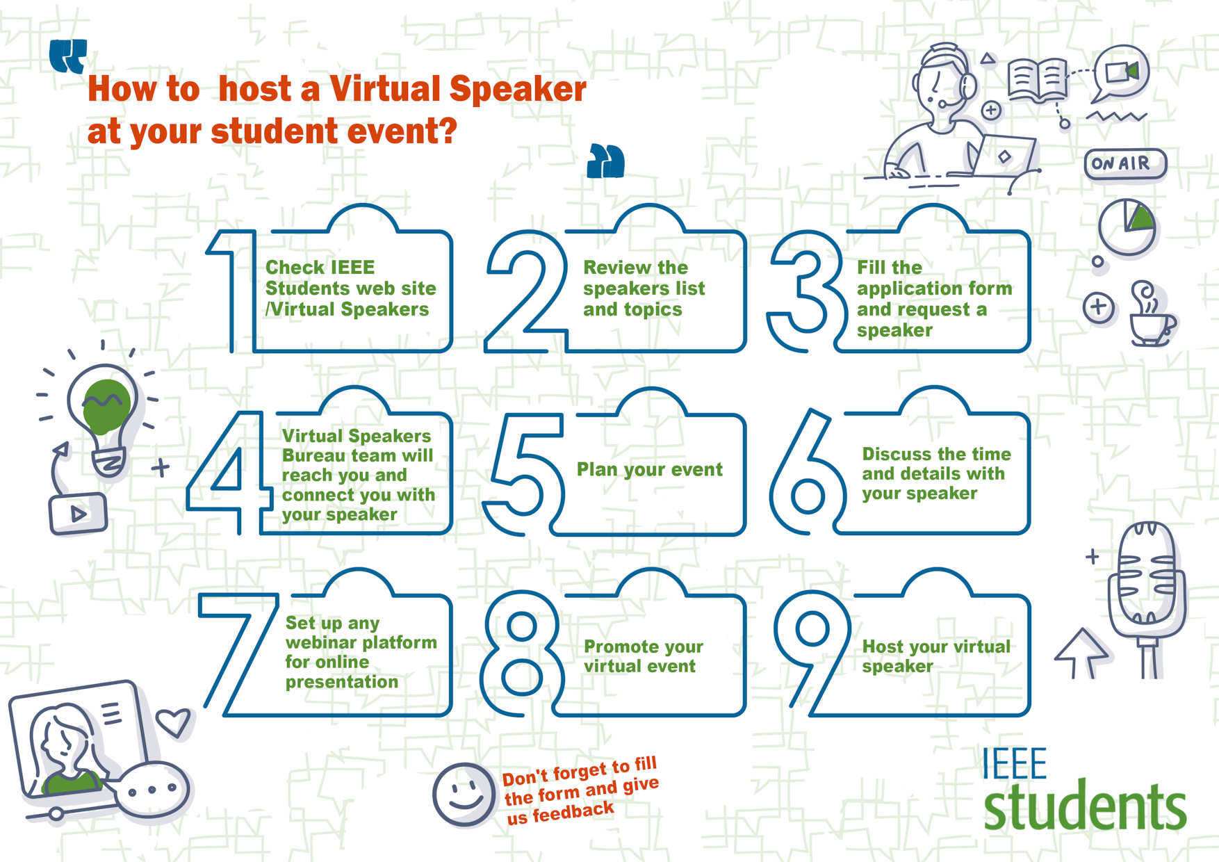 Steps to host a VSB Speaker